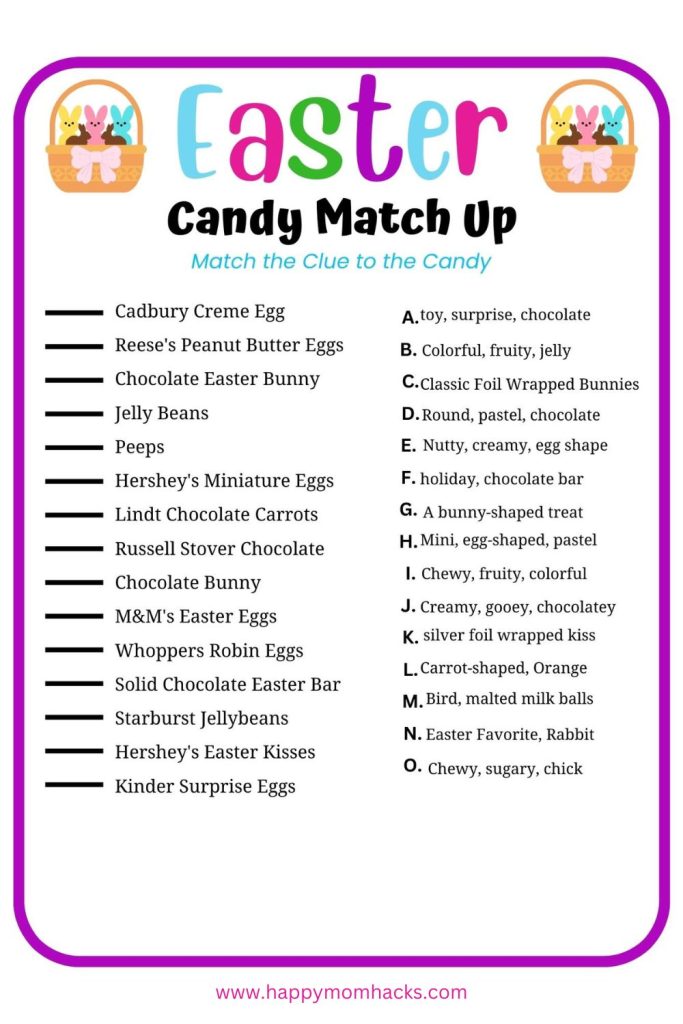 Play Easter Candy Match up printable game at your next Easter party or in the classroom. See how many types of Candy you can match to their descriptions. Includes an answer key.