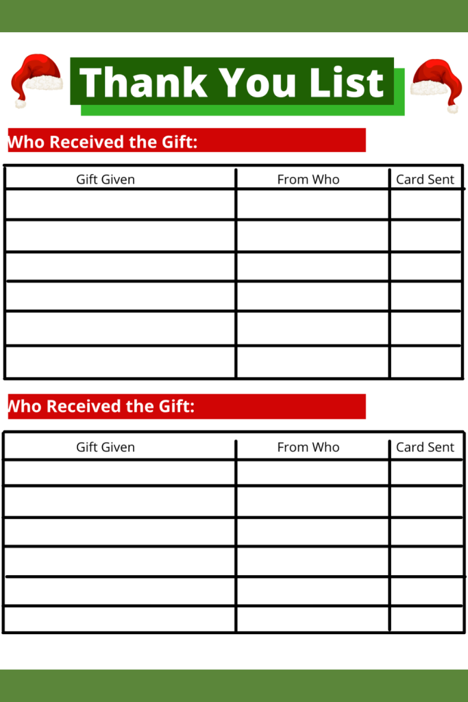An easy Christmas Thank you List printable to keep track of the kids christmas gifts they recieve from family and friends. Know exactly who to send thank you notes to after the holidays.