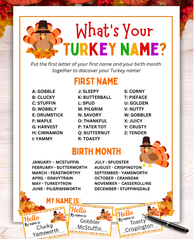 Funny What's Your Turkey Name Generator Game for kids, teens and adults. Find your silly turkey name to use as conversation starters as Thanksgiving Day Games or Friendsgiving games.